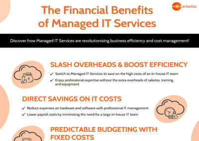 Infographic: The Financial Benefits Of Managed IT Services